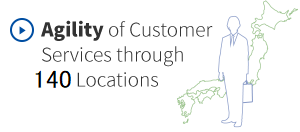 Agility of Customer Services through 127 Locations